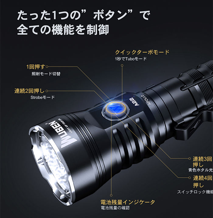WUBEN A22ハンディライト 4500ルーメン WUBEN ハンディライト A22 4500ルーメン｜A22 17-5420｜通販なら